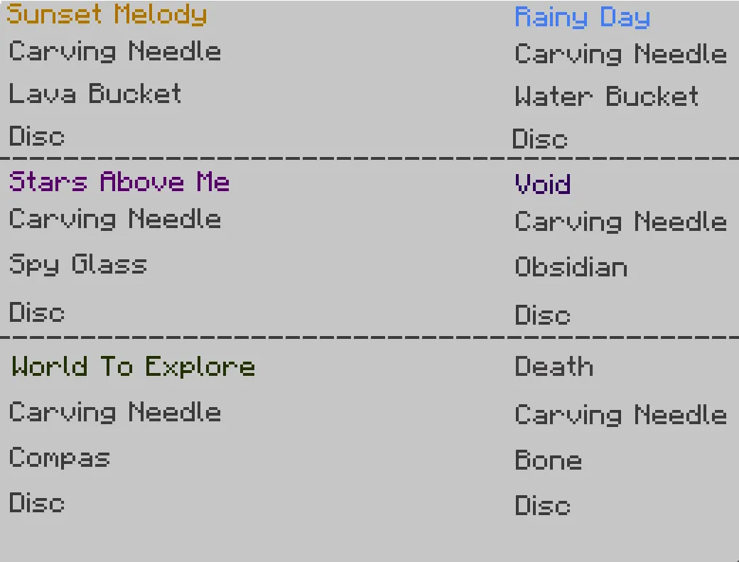 TuneCraft, Моды, Minecraft