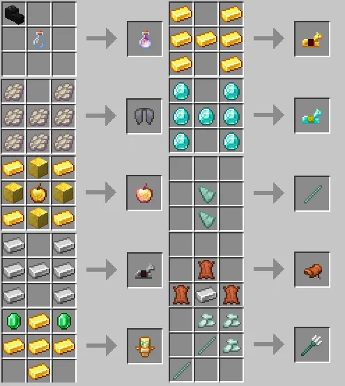 Uncraftable Items Become Craftable — скриншот 1 (Моды, Minecraft)