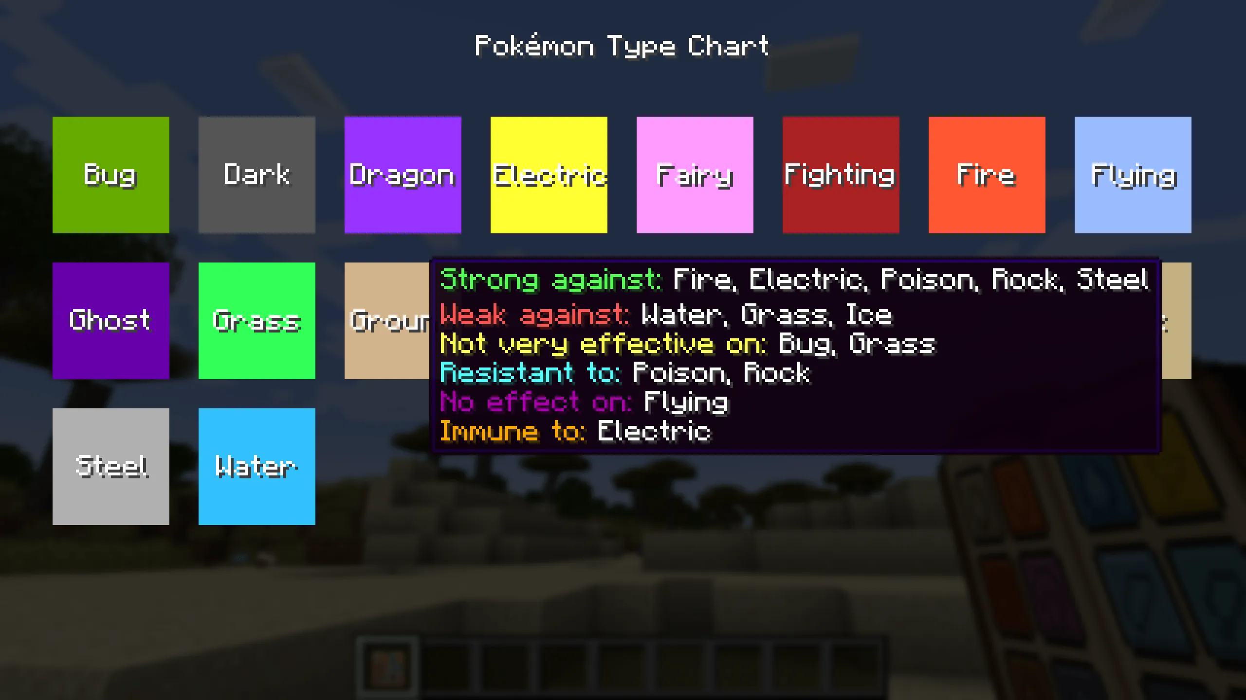 CobbleTypes Master, Моды, Minecraft