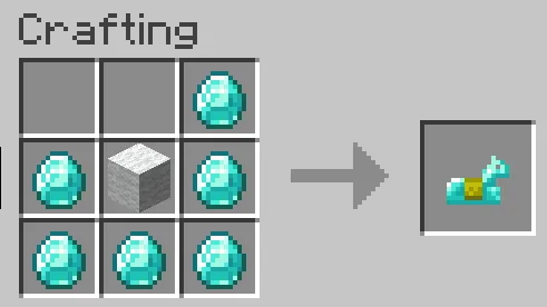 CraftableMod, Моды, Minecraft