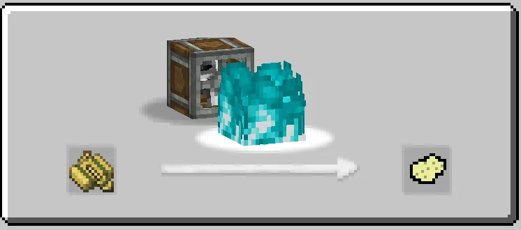Create: Deez Nuts, Моды, Minecraft
