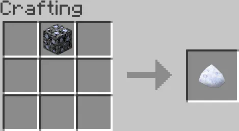 Everything Adamantium, Моды, Minecraft