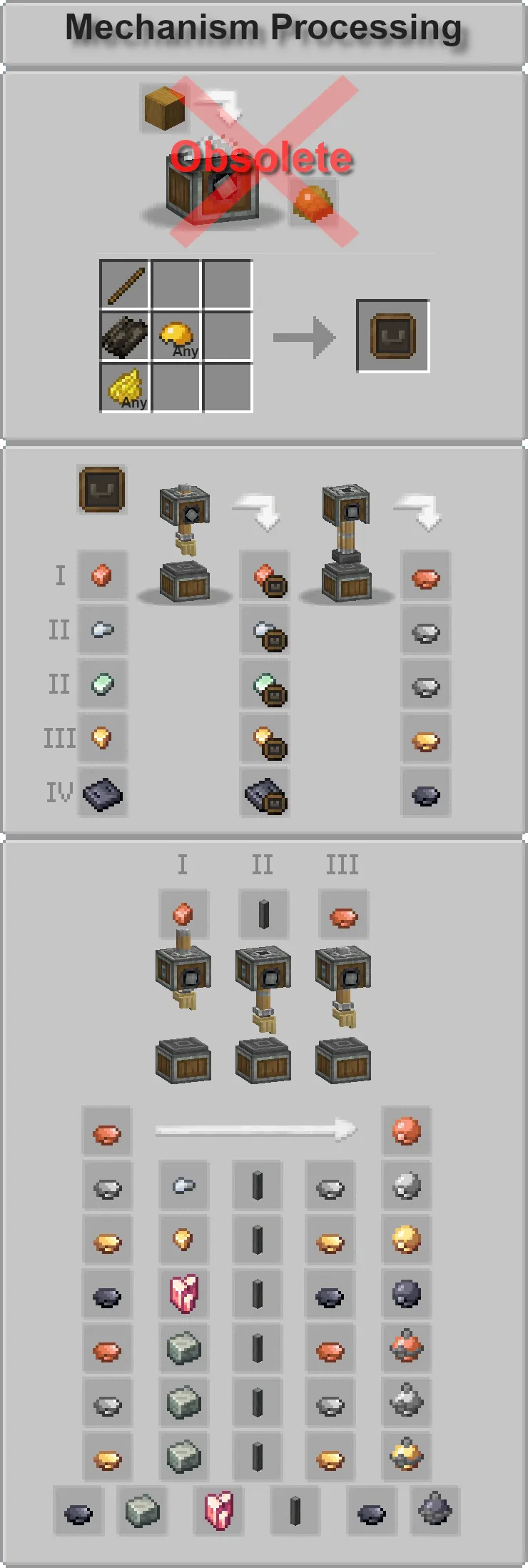 Create: Cobblemon  Balls  Overhaul — скриншот 3 (Моды, Minecraft)
