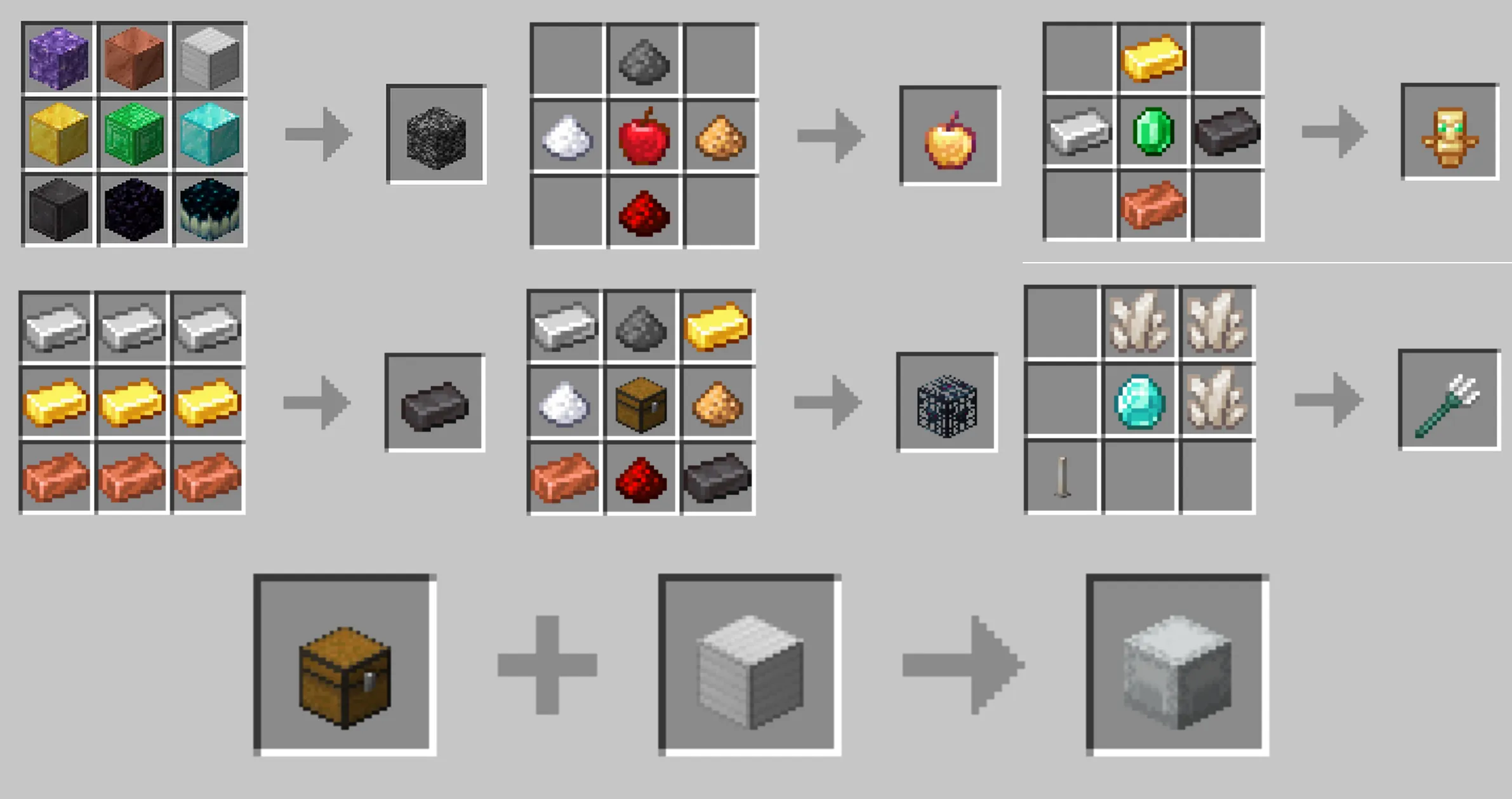 CHAOS APPLE, Текстуры, Minecraft