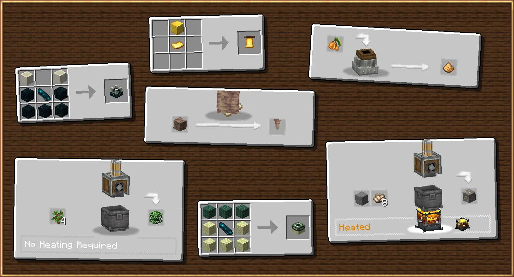 Create: Reforged Foundations, Моды, Minecraft