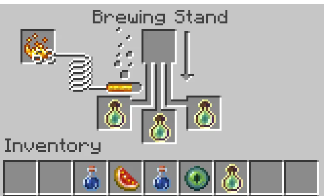 Brewable Experience, Моды, Minecraft