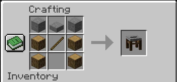 Delicious Chocolate!, Моды, Minecraft