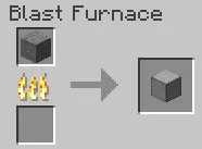 Another Recipes, Моды, Minecraft