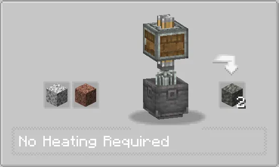 Create: Advanced Crafting, Моды, Minecraft