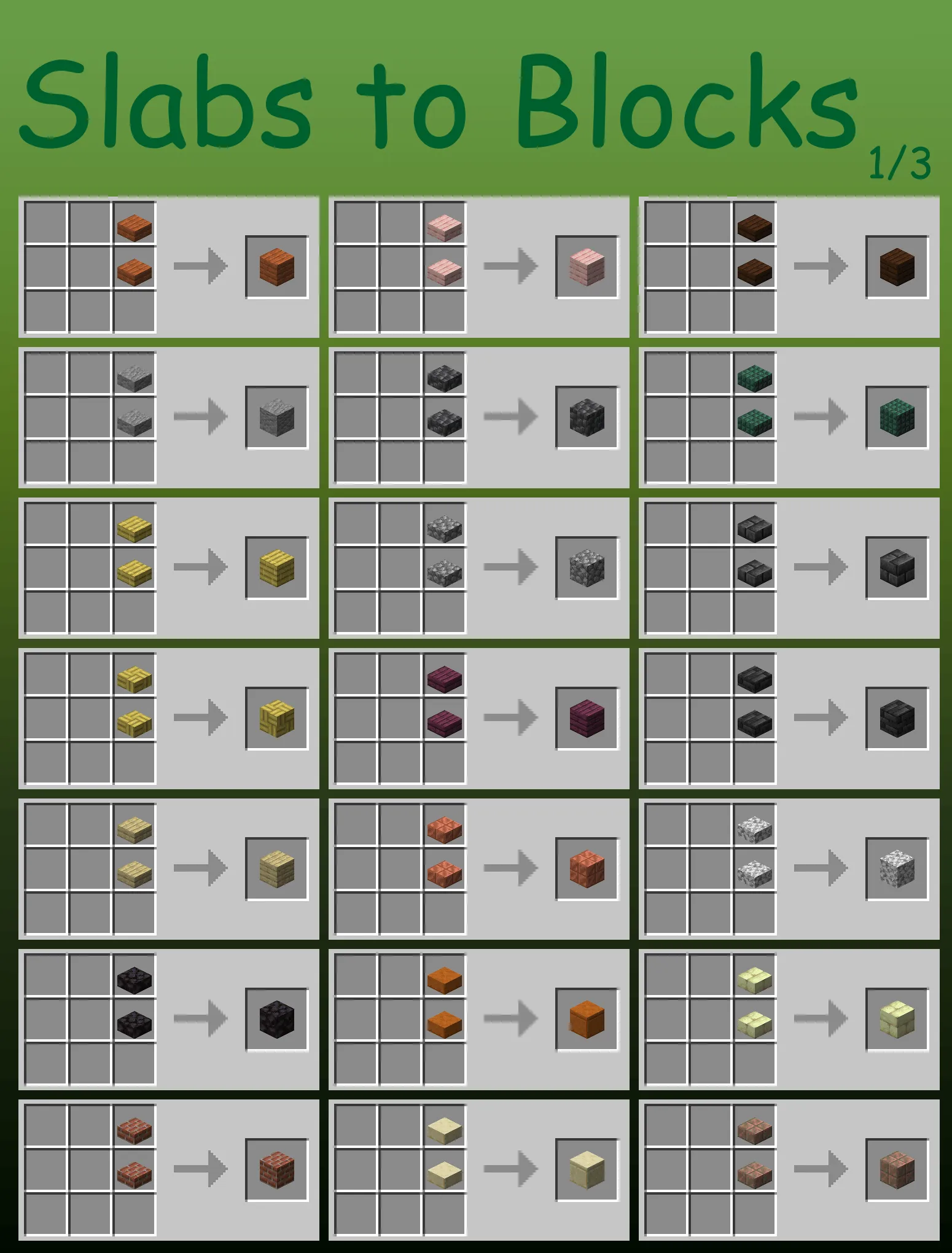 Recipes+, Дата-паки, Minecraft