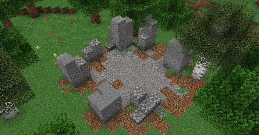 Sweety's Archaeology, Моды, Minecraft
