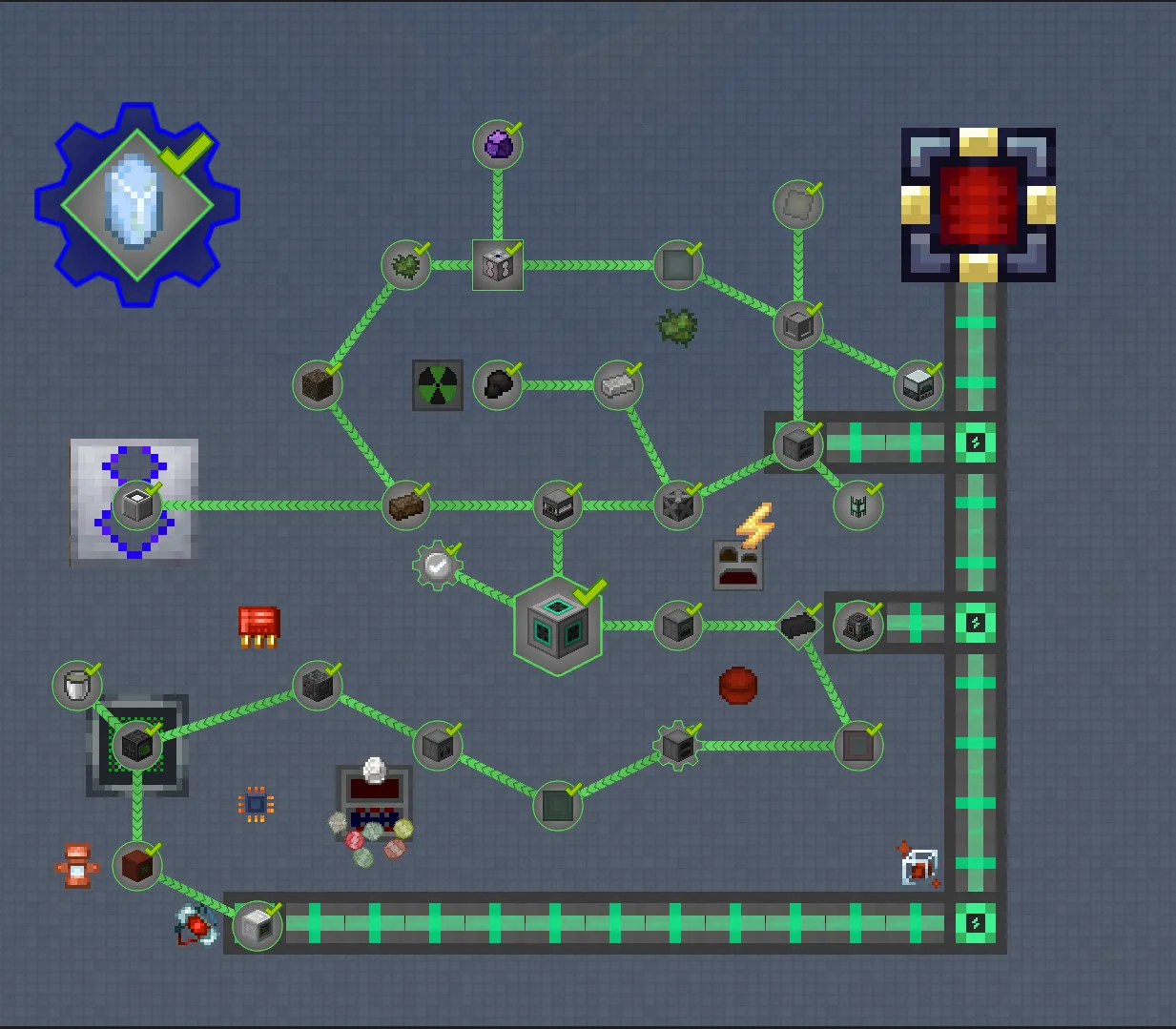 IronBerry Expert, Модпаки, Minecraft