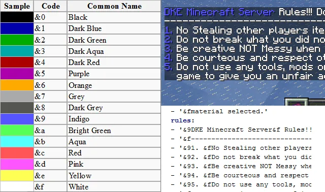 InformationCenter — скриншот 1 (Плагины, Minecraft)