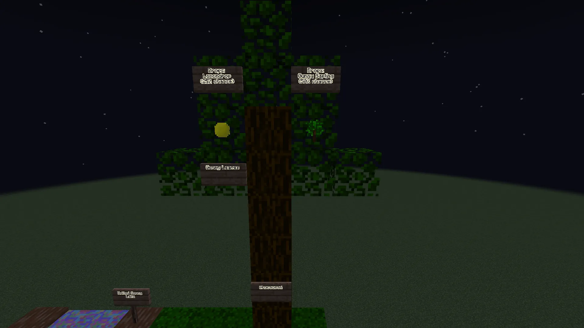 Candy Foods, Моды, Minecraft