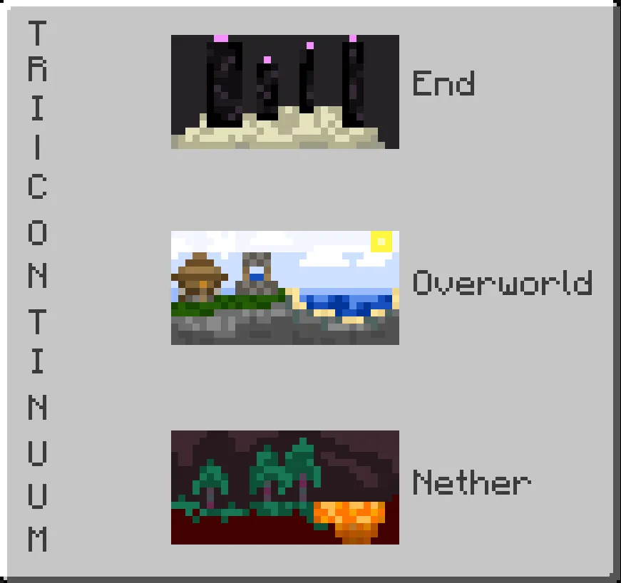 Dusk And Divinity: The Second Coming — скриншот 2 (Моды, Minecraft)