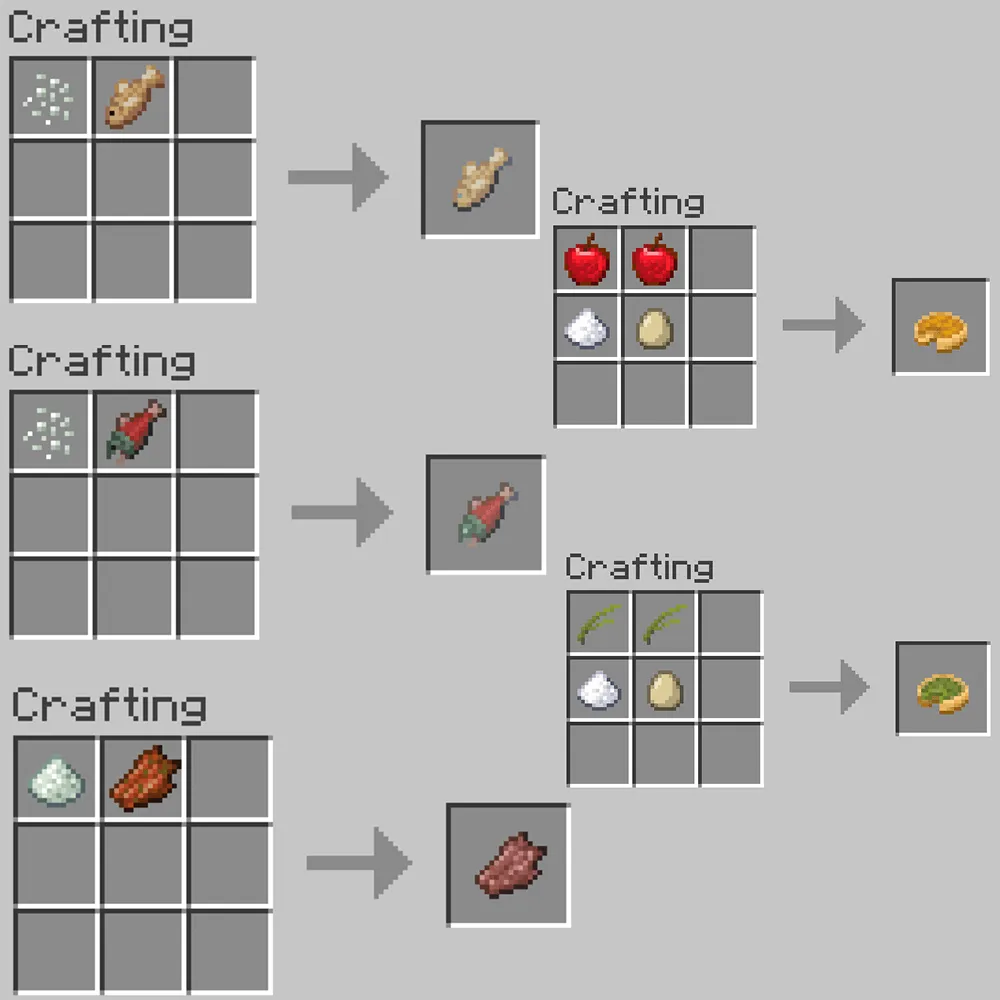 Chokbok's salty food — скриншот 4 (Моды, Minecraft)