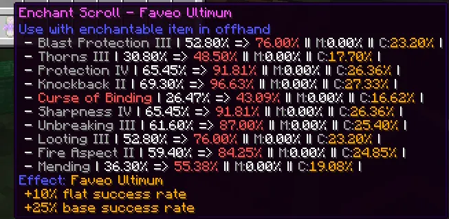 Enchant Scrolls, Моды, Minecraft