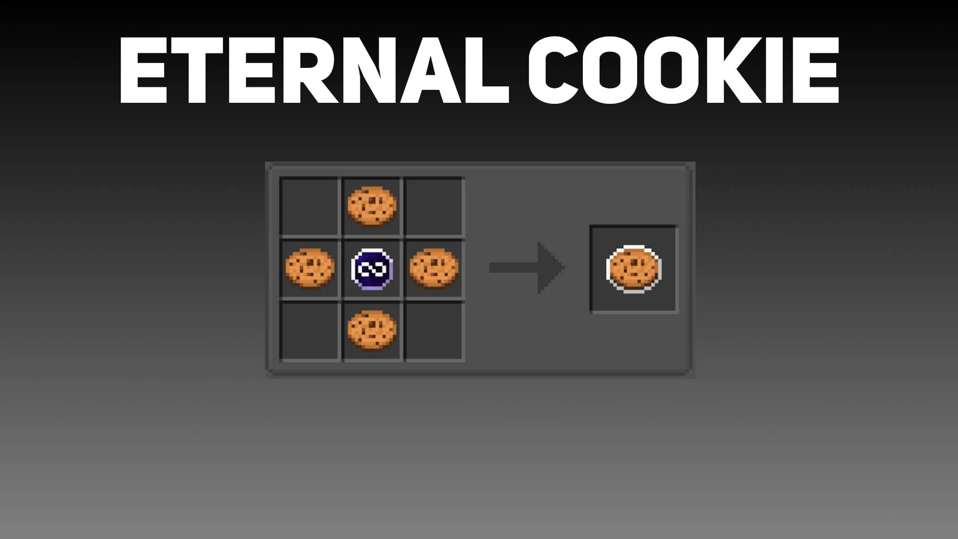 Eternal Food, Моды, Minecraft