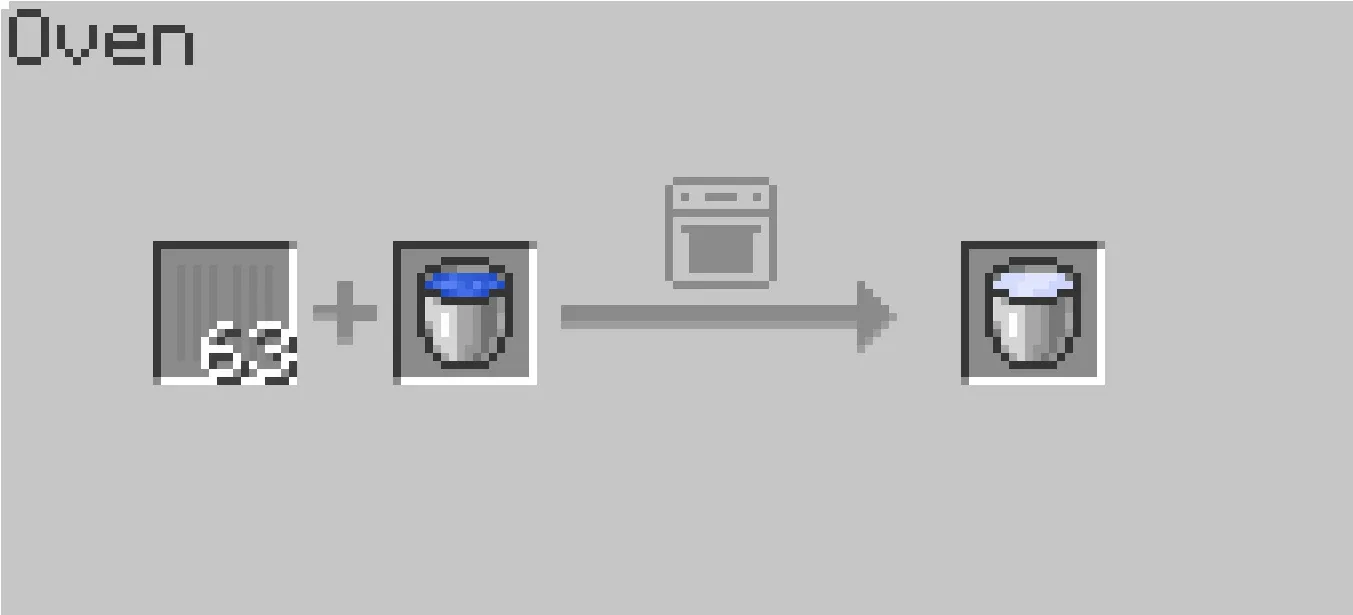 MagicStuff, Моды, Minecraft
