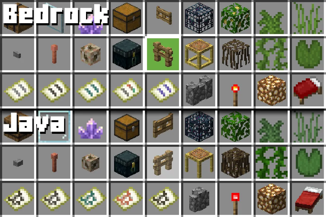 Bedrock Flavor — скриншот 3 (Текстуры, Minecraft)