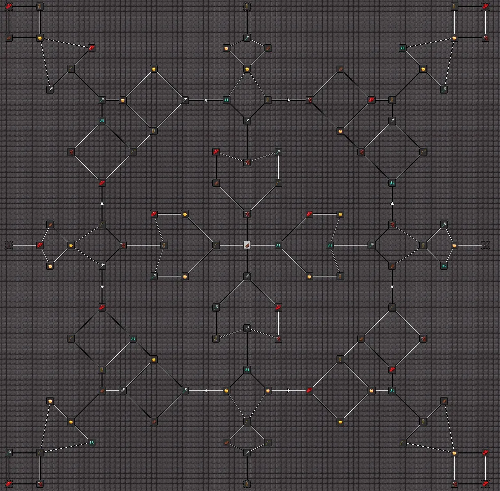 Silly skill trees — скриншот 2 (Моды, Minecraft)