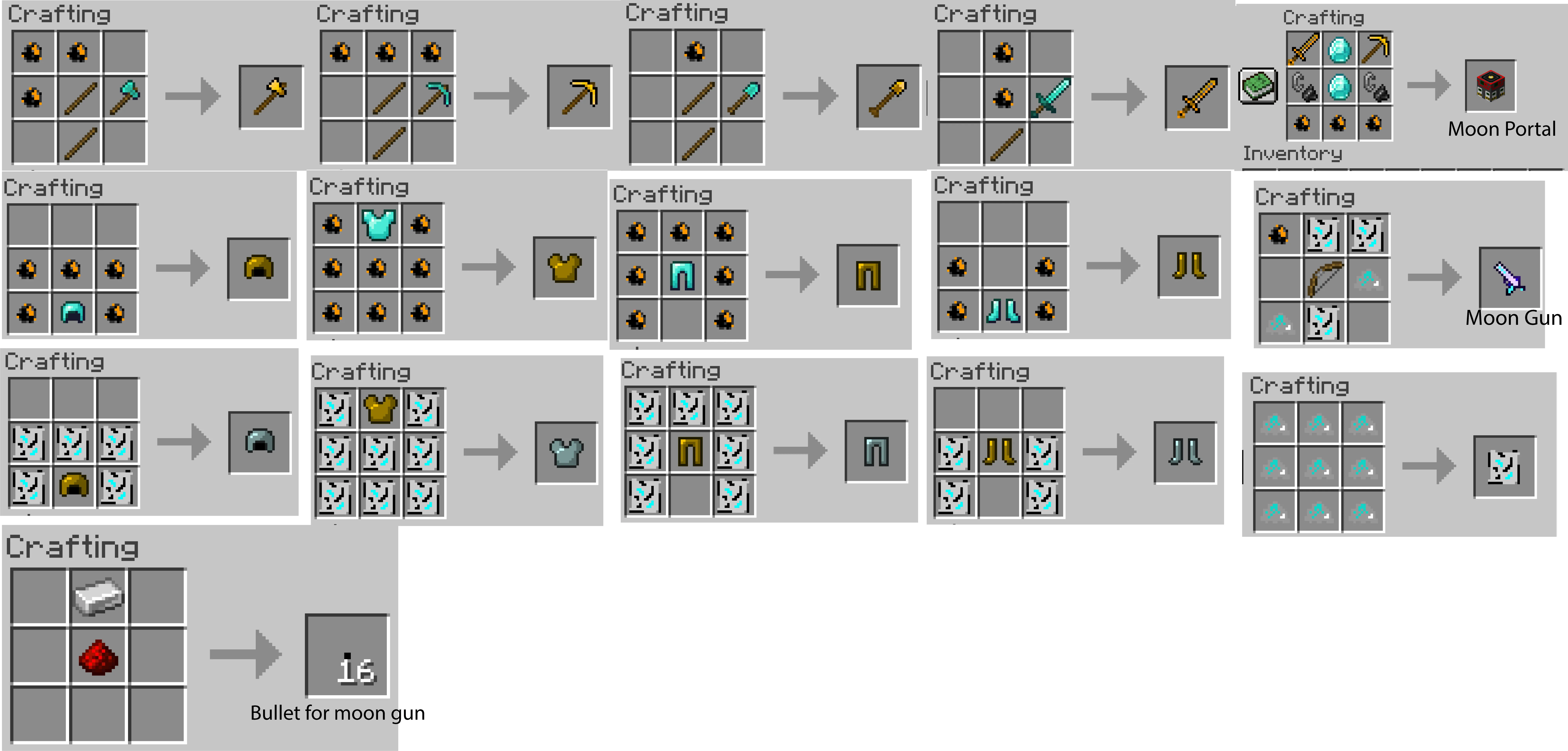 Space and Ores, Моды, Minecraft