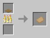 Mail Addon — скриншот 3 (Моды, Minecraft)