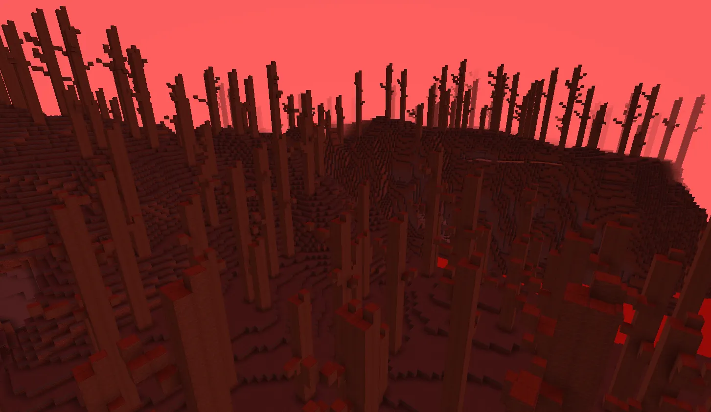 Abyss Dimension, Моды, Minecraft