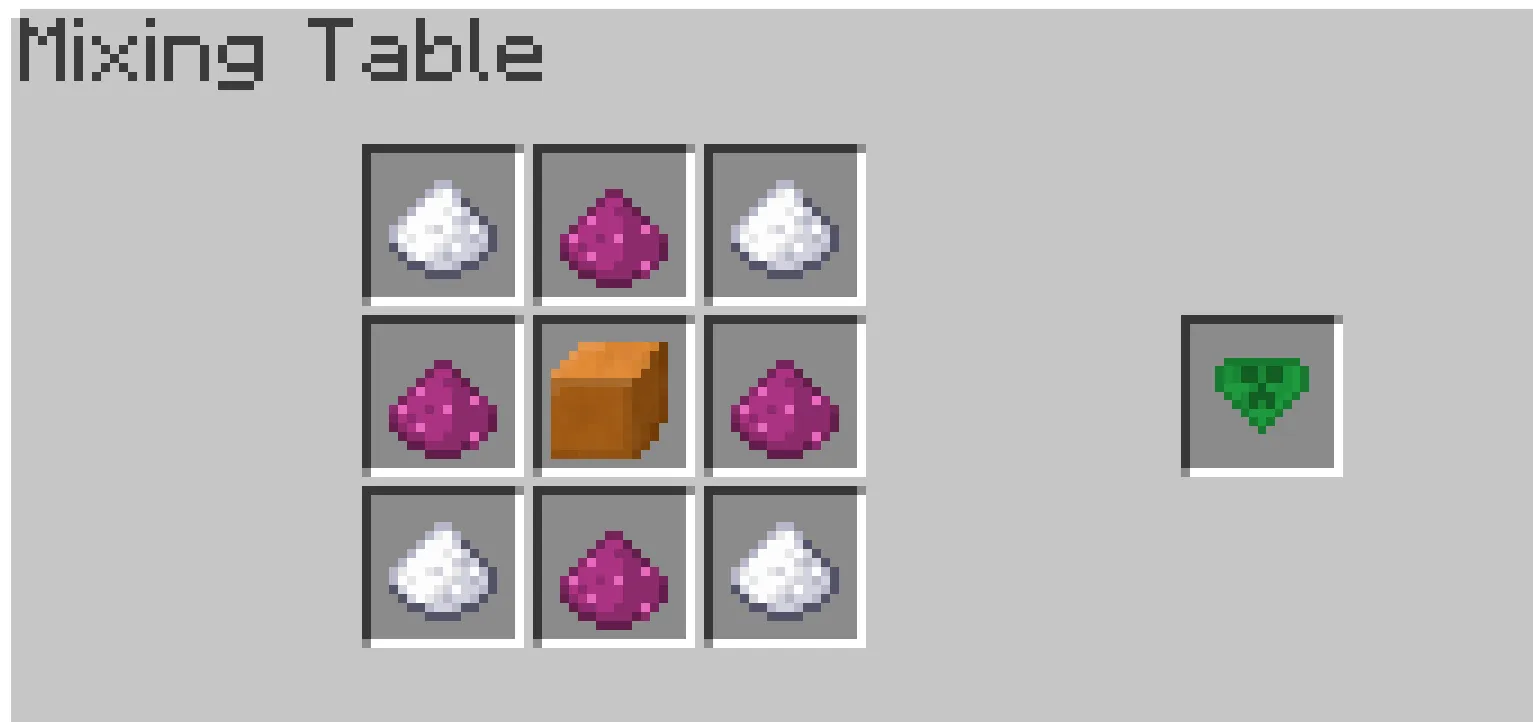 MagicStuff, Моды, Minecraft