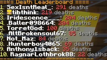 Pay respect V2 — скриншот 2 (Плагины, Minecraft)