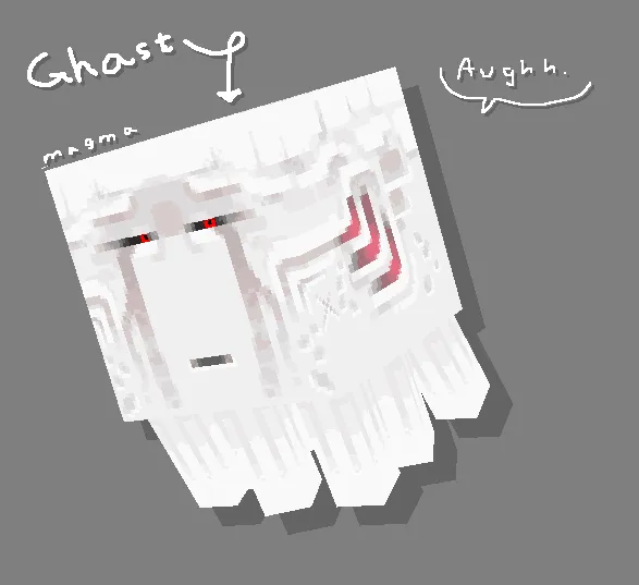 Shifted Lens, Моды, Minecraft