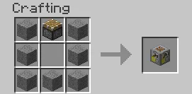 Simple Coins, Моды, Minecraft