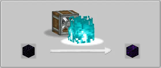 Create: Advanced Crafting, Моды, Minecraft