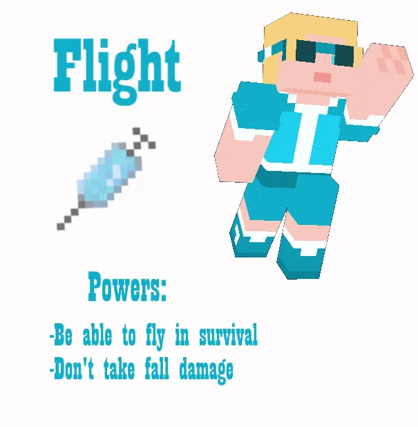 Super Human, Моды, Minecraft