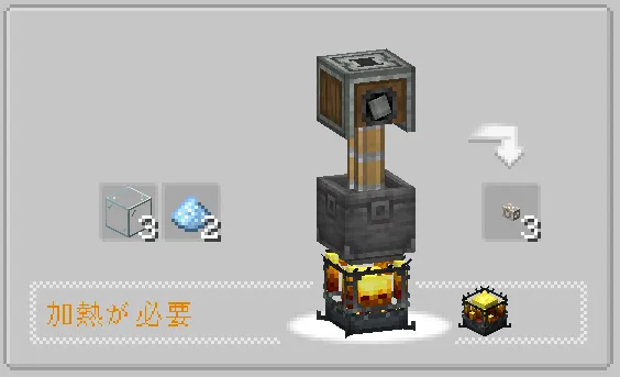 Create: AE2 recipes, Моды, Minecraft