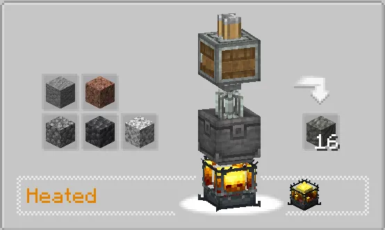 Create: Automate Everything, Моды, Minecraft