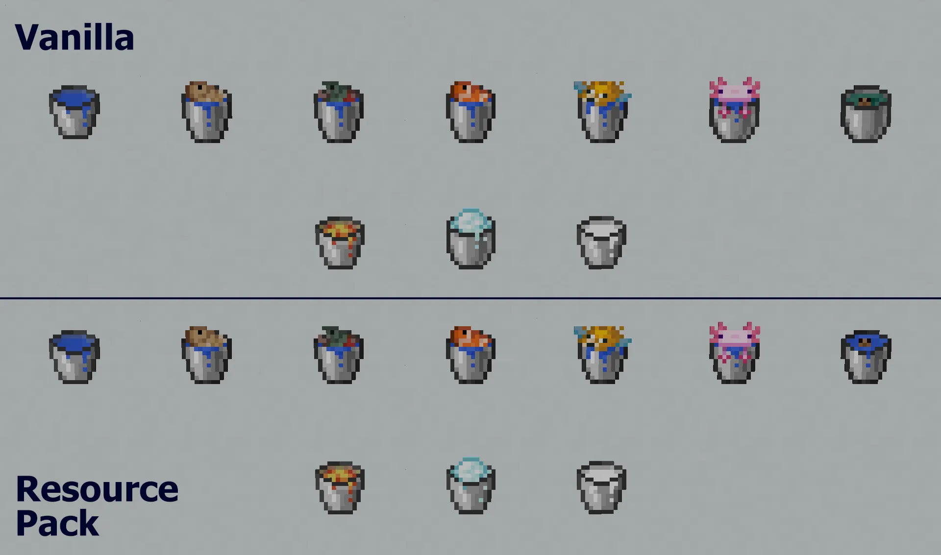 Consistent Buckets (Programmer Art), Текстуры, Minecraft