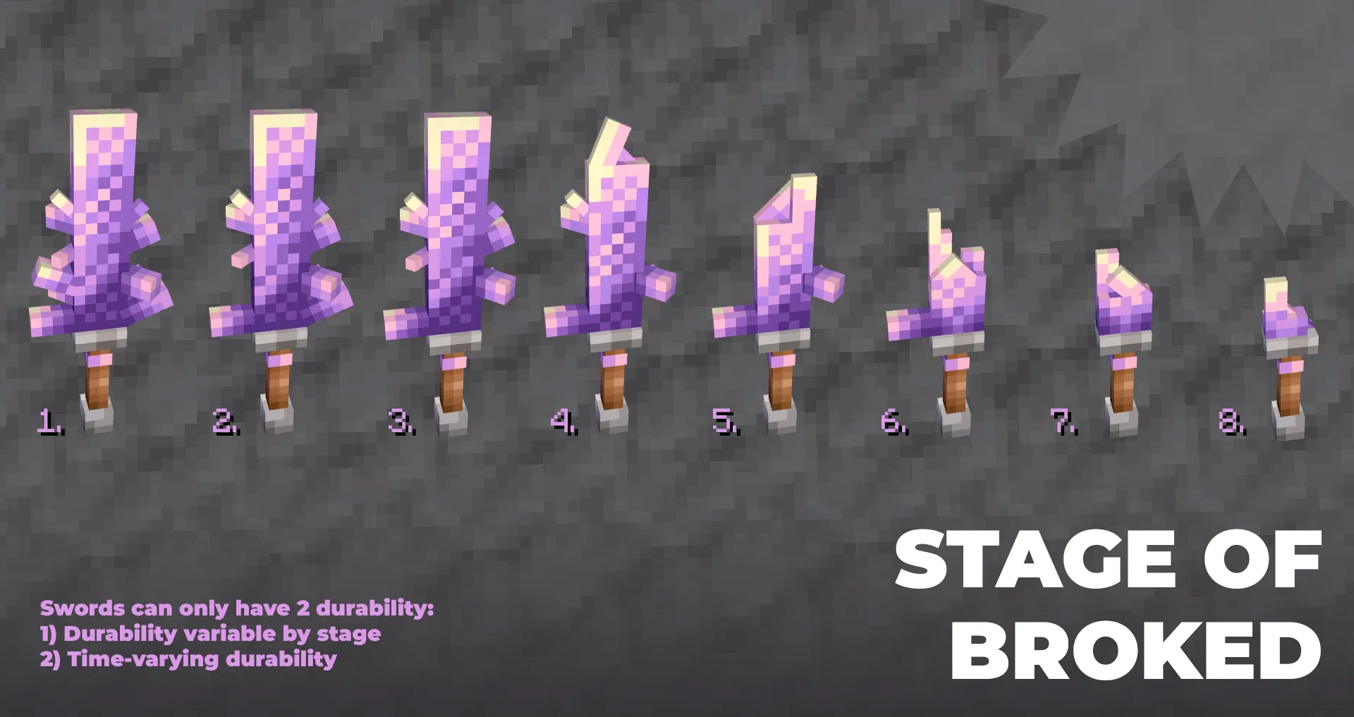 Eternity, Моды, Minecraft