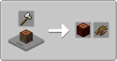 Farmer's Cutting: Regions Unexplored, Моды, Minecraft