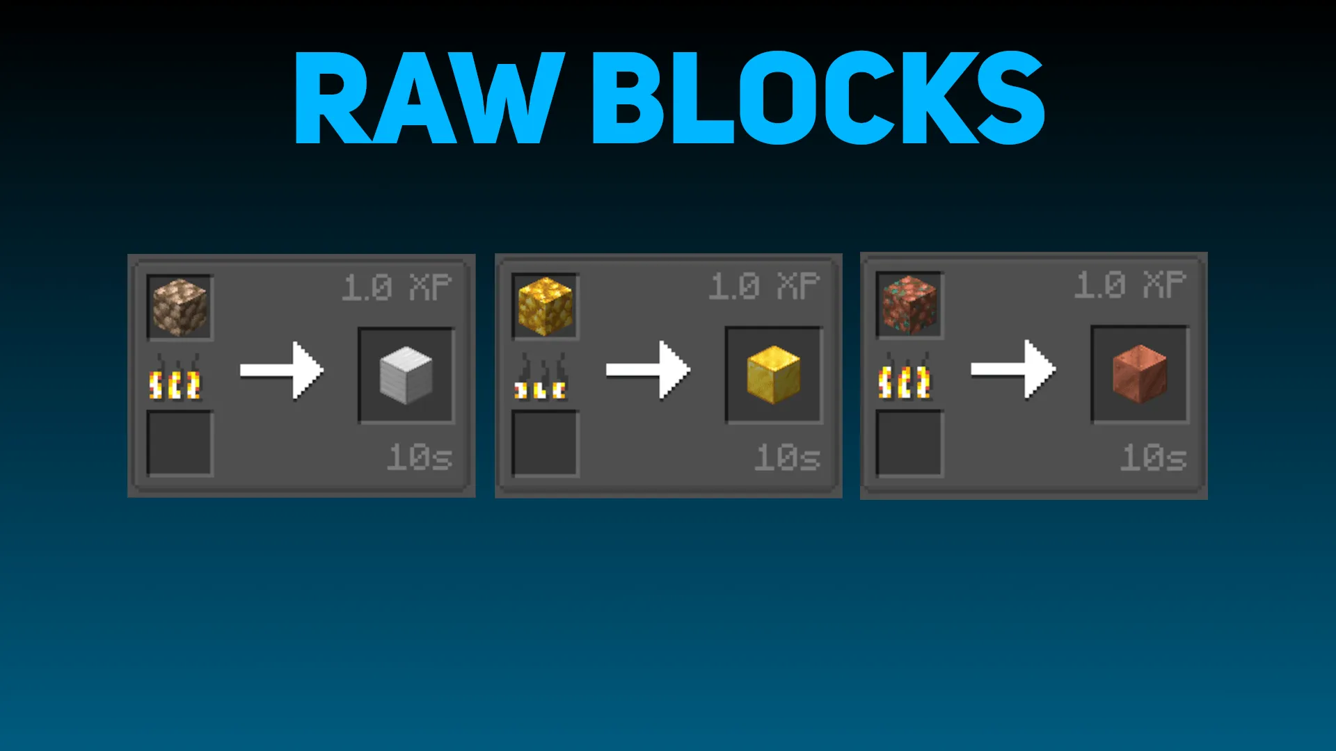 Good Recipes, Моды, Minecraft