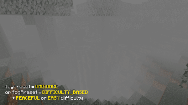 Foggy Pale Garden (FPG) [Archived] — скриншот 3 (Моды, Minecraft)