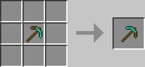 Mix'n Mine Mod, Моды, Minecraft