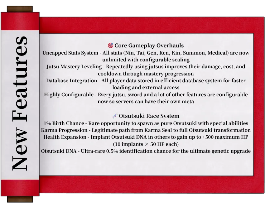 Naruto Destination Showcase, Модпаки, Minecraft