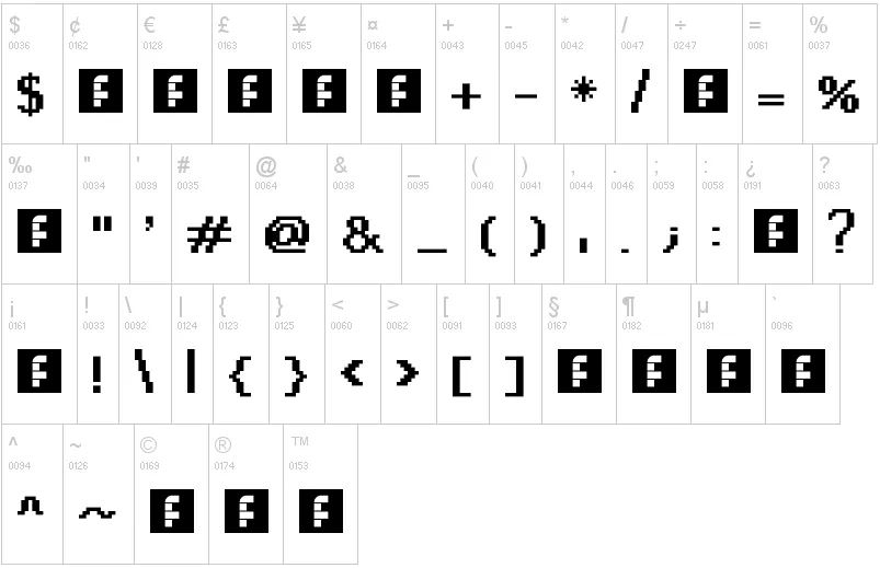 PTG x Runescape UF - Font, Текстуры, Minecraft