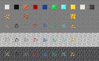 Ore Variants, Моды, Minecraft