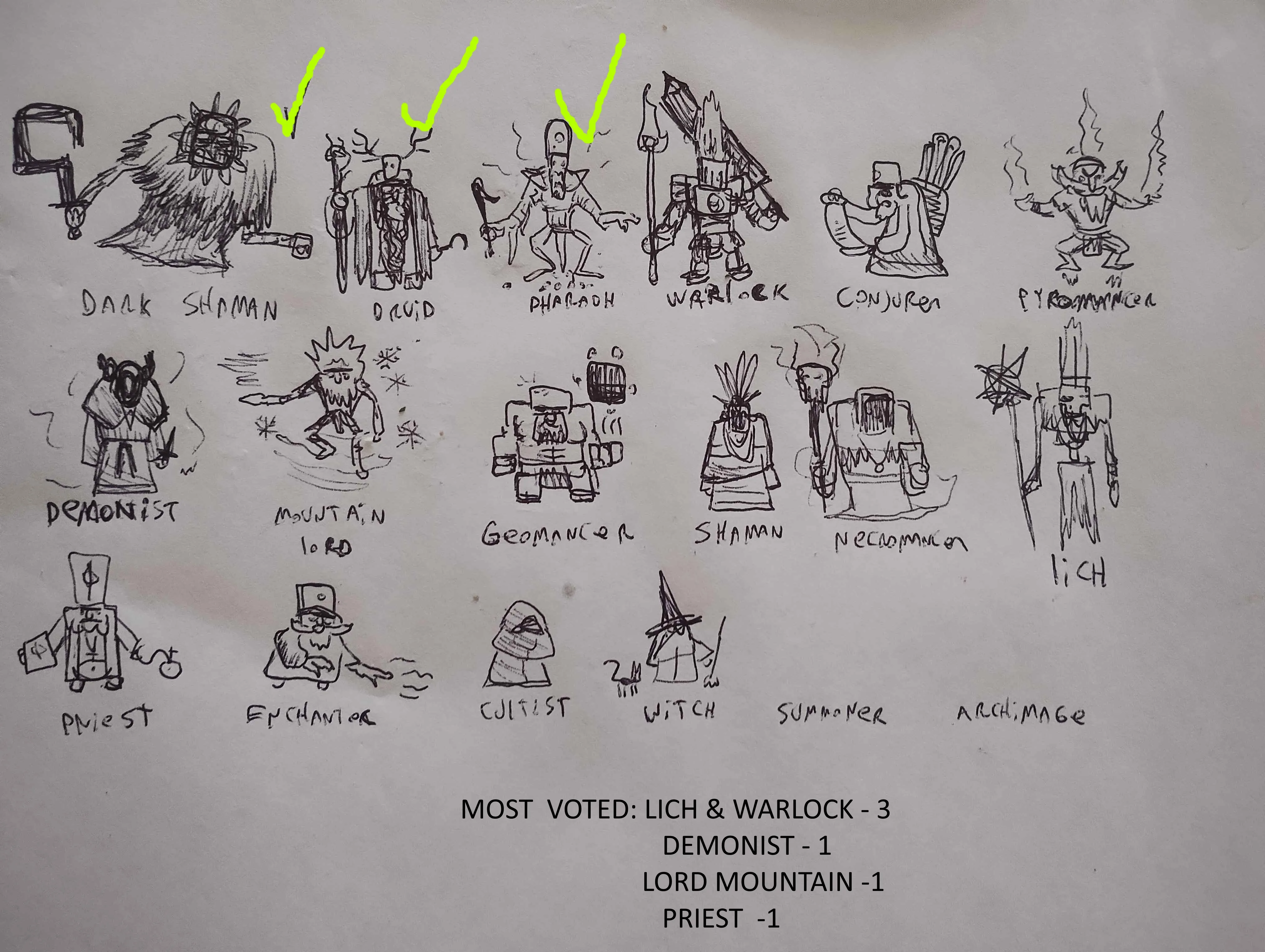 ARKANE DOMAINS, Моды, Minecraft