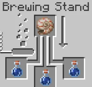 Potion Expansion, Моды, Minecraft