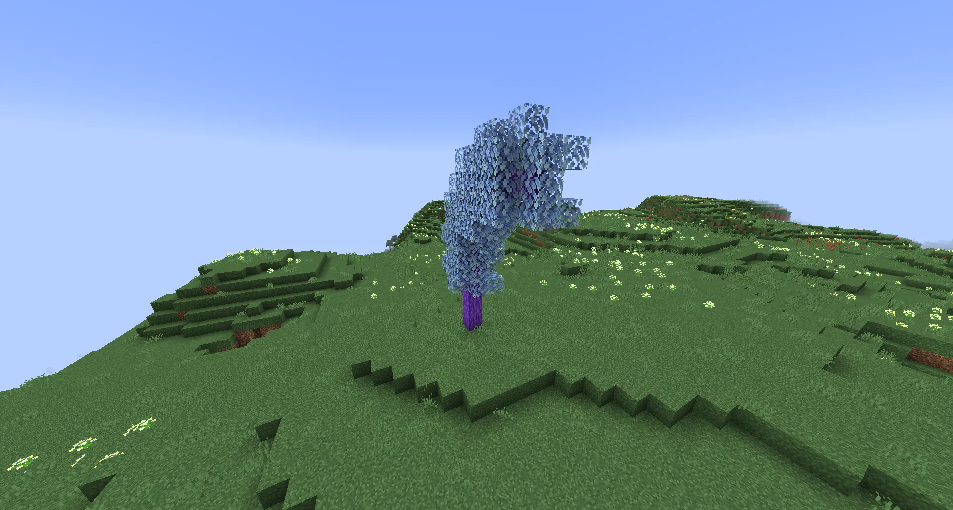 RPGCollective (Forge only), Моды, Minecraft