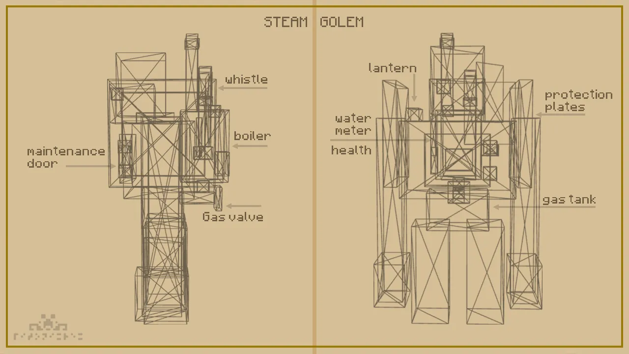 Steam Golem, Текстуры, Minecraft