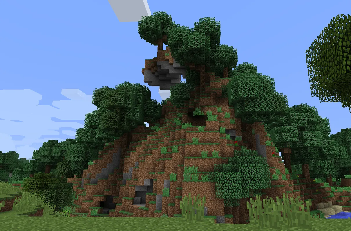 BiomesHorizontes, Моды, Minecraft